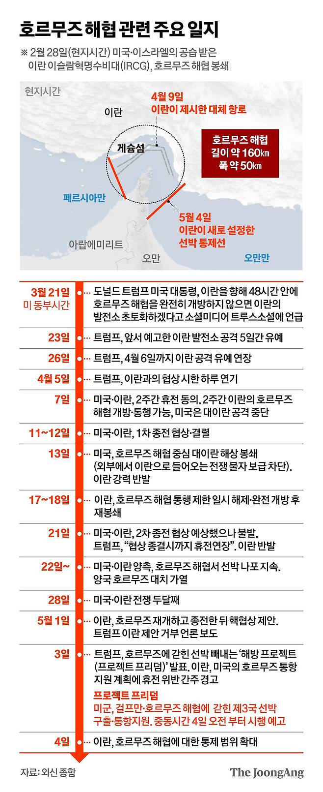 김영희 디자이너