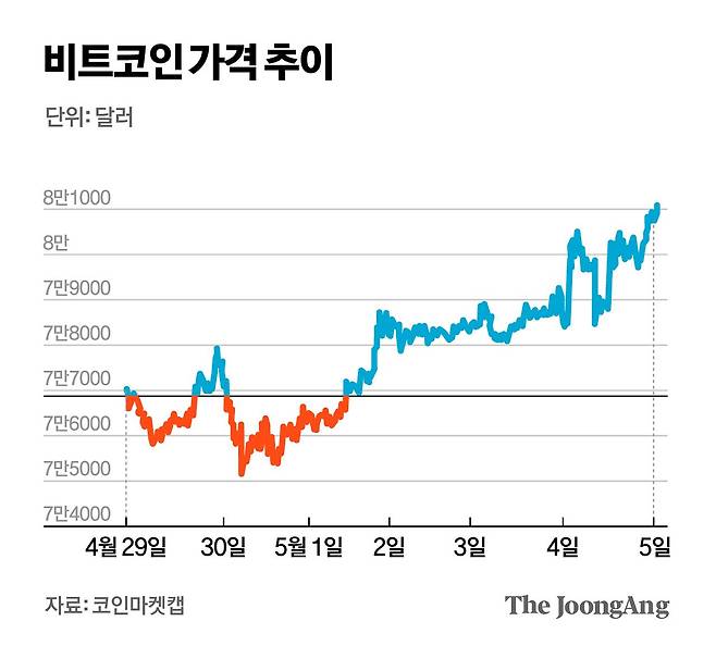 김지윤 기자