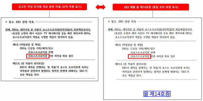 심수진씨 제공
