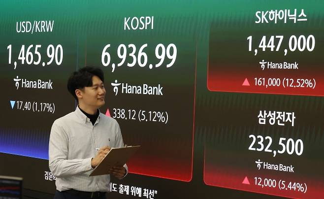 서울 중구 하나은행 딜링룸 현황판에 코스피와 각 종목 종가가 표시되고 있다.  2026.5.4 연합뉴스
