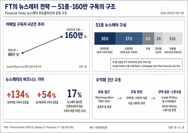 /이미지=GPT