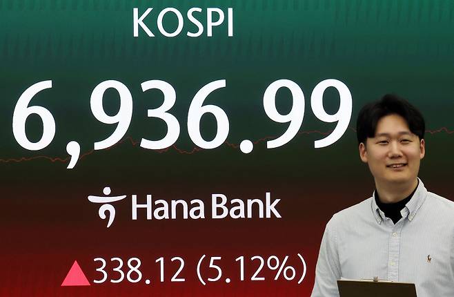 코스피가 4일 사상 처음 6900선을 넘어서며 ‘7천피(코스피 7,000)’ 돌파를 코앞에 뒀다. 연합뉴스