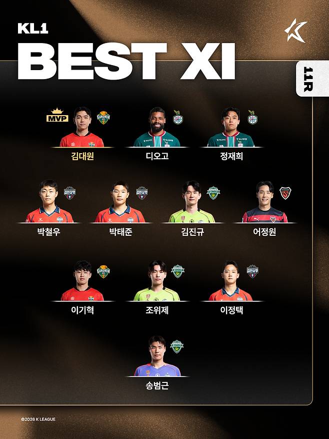 K리그1 11라운드 베스트 11. /사진=한국프로축구연맹 제공