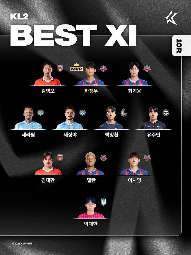 K리그2 10라운드 베스트 11. /사진=한국프로축구연맹 제공