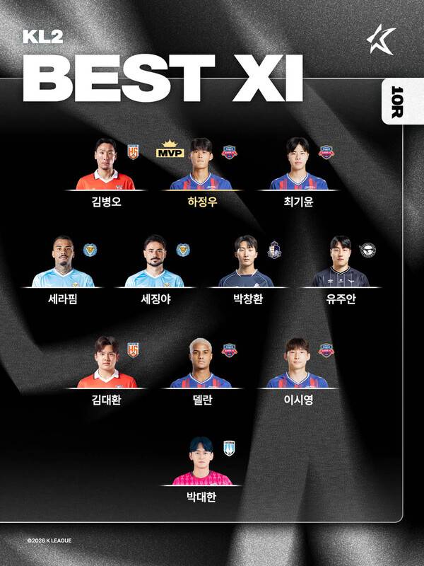 ■하나은행 K리그2 2026 10R MVP, 베스트 팀/매치, 베스트11.(자료제공=한국프로축구연맹)