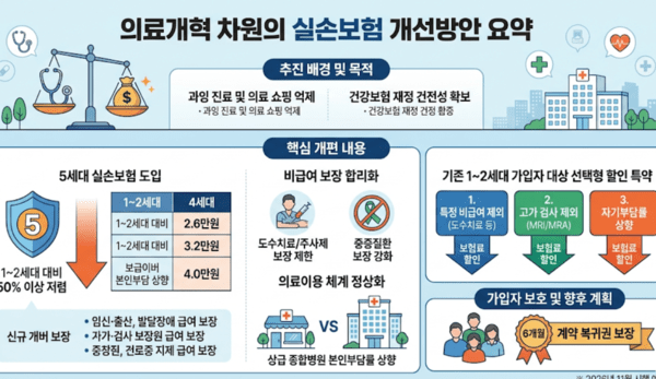 [출처= 구글]
