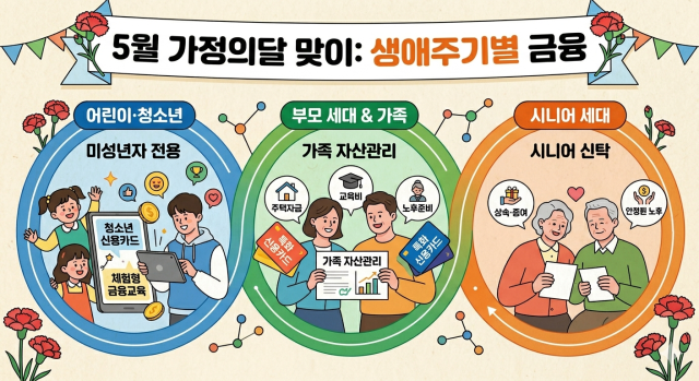 [사진=나노바나나2]