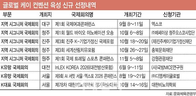 [이데일리 김일환 기자]