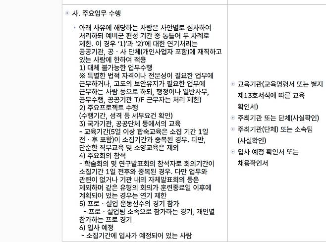 사진캡처=병무청 홈페이지