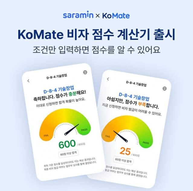 (사진=사람인)