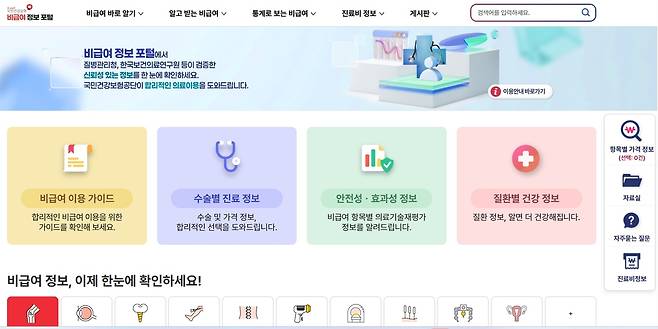 [출처 : ‘비급여 정보 포털’ 화면 캡처]