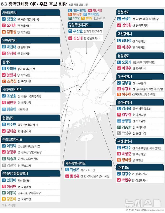 [서울=뉴시스]