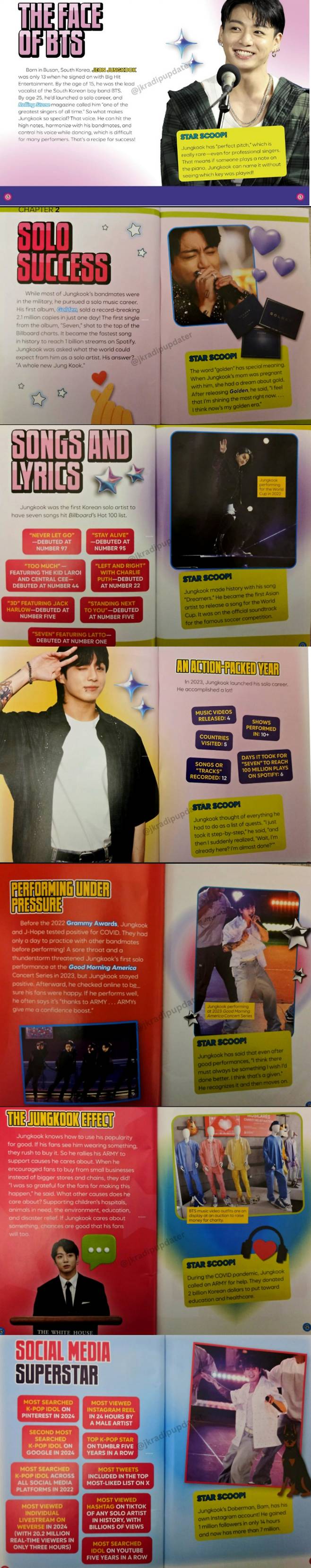 방탄소년단 정국, 韓가수 최초 美 교육 도서 시리즈 주인공..호날두ㆍ셀레나 고메즈ㆍ테일러 스위프트와 나란히