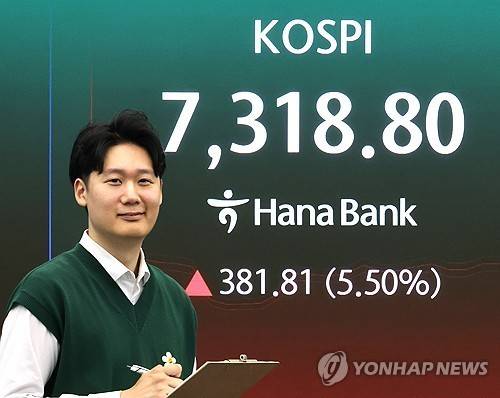 7천 돌파한 코스피     (서울=연합뉴스) 최재구 기자 = 코스피가 7천을 돌파한 6일 서울 중구 하나은행 본점 딜링룸에 주가가 표시되고 있다. 2026.5.6
    jjaeck9@yna.co.kr