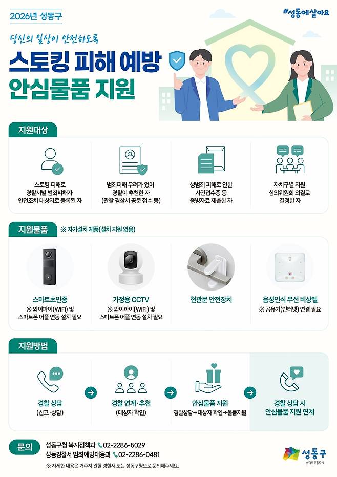스토킹 피해예방 안심물품 지원 [성동구 제공. 재판매 및 DB 금지]