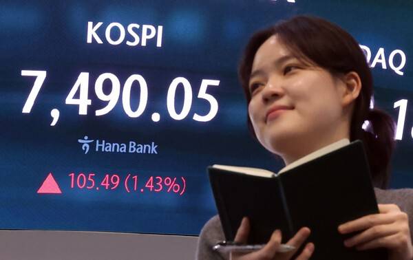 코스피 지수가 사상 최고치로 마감한 7일 오후 서울 중구 하나은행 본점 딜링룸 현황판에 전장대비 105.49포인트(1.43%) 상승한 7,490.05가 표시되고 있다. 연합뉴스