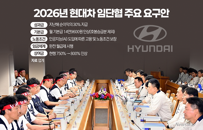 그래픽=박혜수 기자