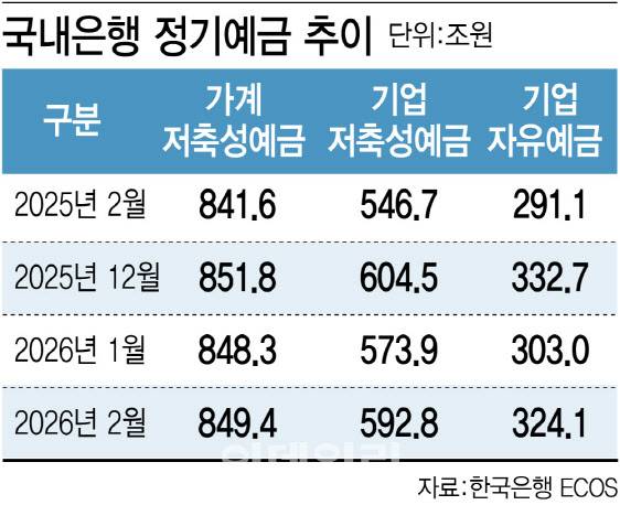 [이데일리 이미나 기자]
