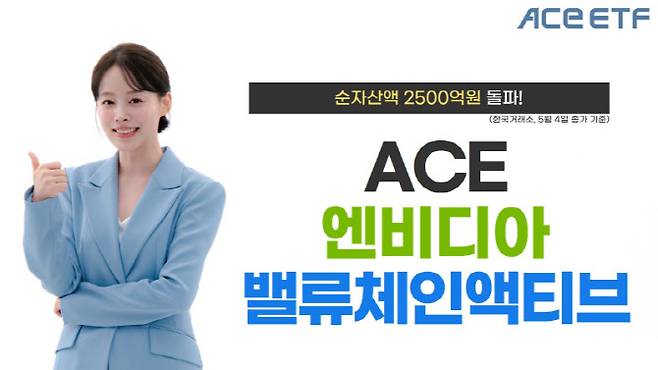 (자료 제공=한국투자신탁운용)