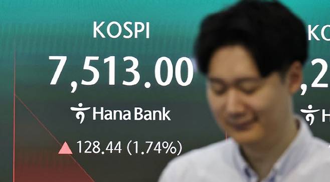 코스피, 7,500 돌파하며 장중 최고치