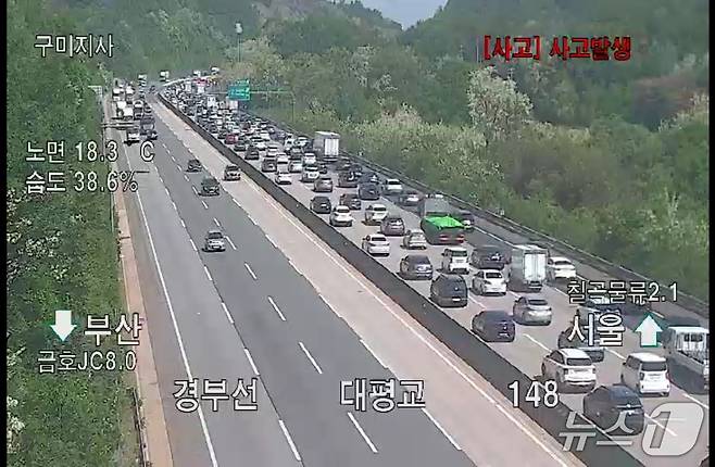 (칠곡=뉴스1) 신성훈 기자 = 7일 오전 6시 58분쯤 경북 칠곡군 지천면 연화리 경부고속도로 부산 방향 칠곡물류IC 인근에서 트레일러가 중앙분리대를 들이받고 반대편 도로로 넘어가는 사고가 발생해 일대 9㎞구간이 3시간동안 정체됐다.(고속도로 CCTV)2026.5.7/뉴스1
