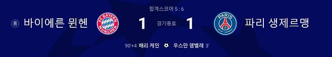 챔피언스리그(챔스) 4강 경기 결과, 다음스포츠&nbsp;