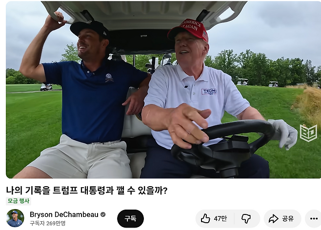 브라이슨 디섐보가 도널드 트럼프 미국 대통령과 함께 촬영한 유튜브 콘텐츠가 조회수 1731만회를 기록했다. 브라이슨 디섐보 유튜브 캡처