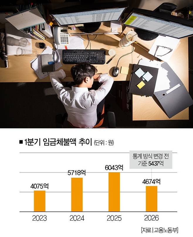 [사진 | 게티이미지뱅크]