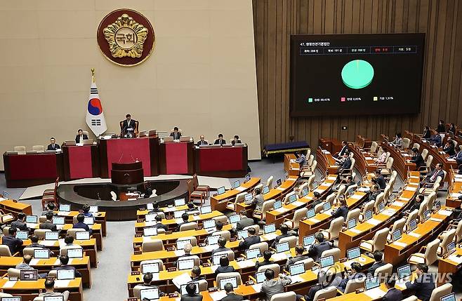 국회 본회의 (서울=연합뉴스) 이동해 기자 = 7일 국회에서 열린 5월 임시국회 제1차 본회의. 2026.5.7 eastsea@yna.co.kr