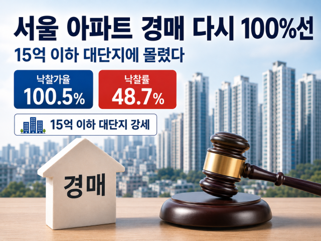 [사진=ChatGPT]