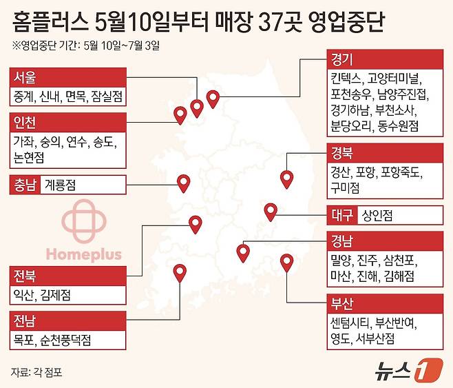 ⓒ 뉴스1 김지영 디자이너