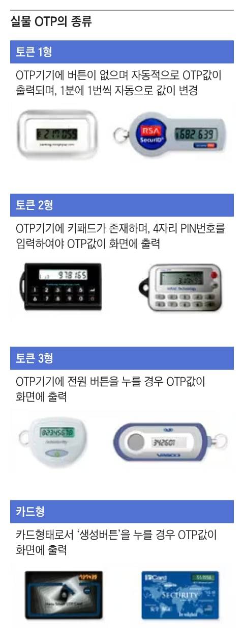 그래픽=조선디자인랩 김영재