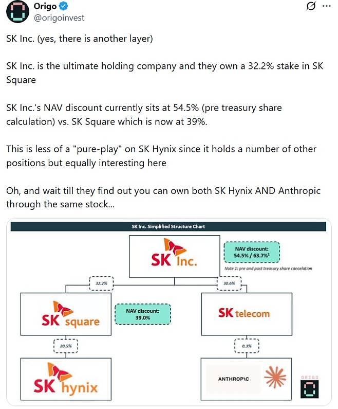 /엑스 게시물 캡처
