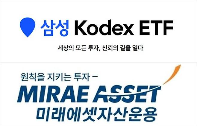 삼성자산운용과 미래에셋자산운용이 반도체 커버드콜 상장지수펀드(ETF)를 두고 서로 다른 전략을 선보였다. ⓒ각 사