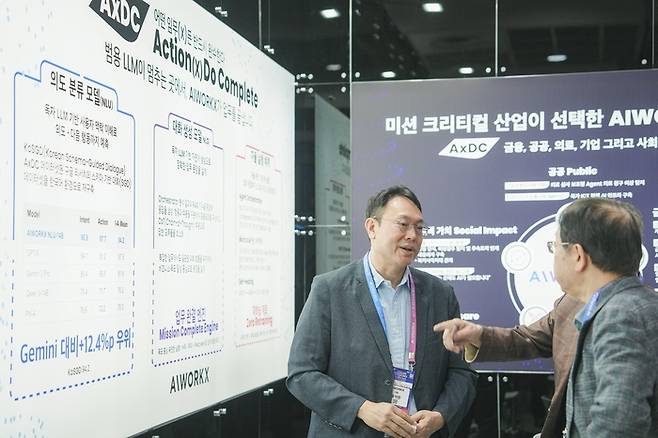 AIWORKX는 'AI EXPO KOREA 2026'에 참가했다(사진 제공:AIWORKX)
