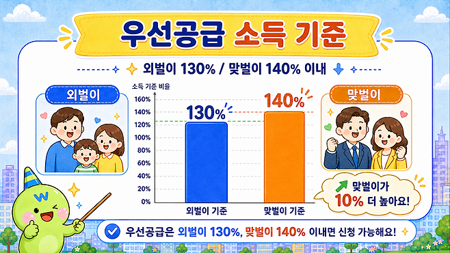 5억에 내집마련…신혼희망타운, 올해 청약 기회 온다