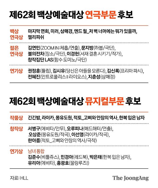 김영옥 기자