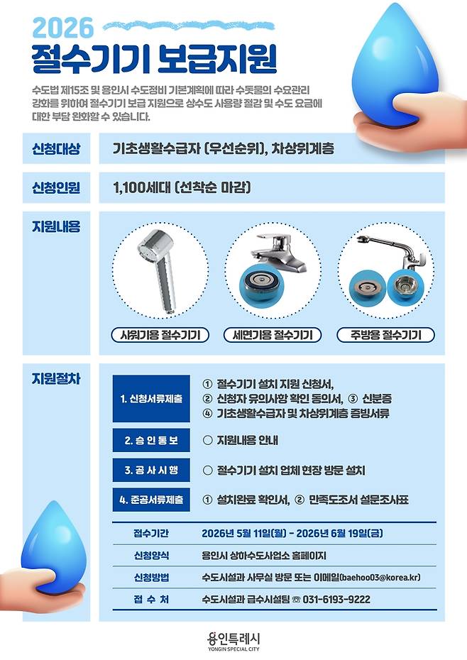 용인시 절수기기 보급 지원사업 포스터 [용인시 제공. 재판매 및 DB 금지]