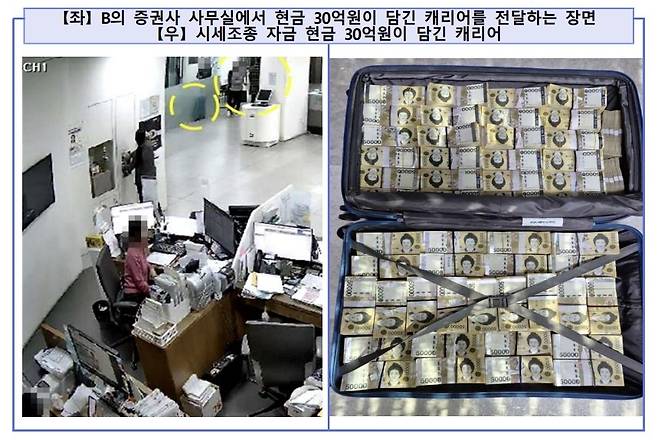 [서울남부지검 제공]