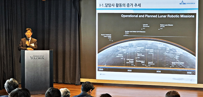 ▲'민간 우주 비즈니스의 걸림돌과 해법'을 주제로 발표하는 이준 한국항공우주연구원 책임연구원. 사진=박규빈 기자