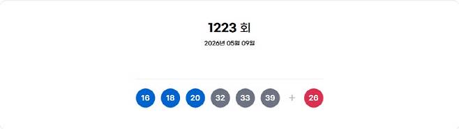 (사진=동행복권 홈페이지 캡처)