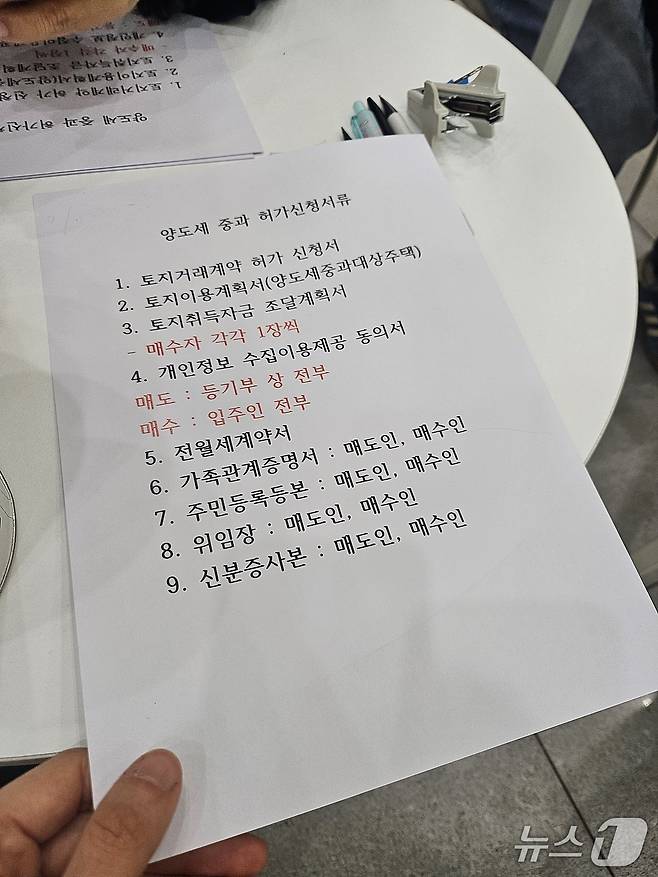 양도세 중과 허가신청 서류. 2026. 05. 09. 오현주 기자