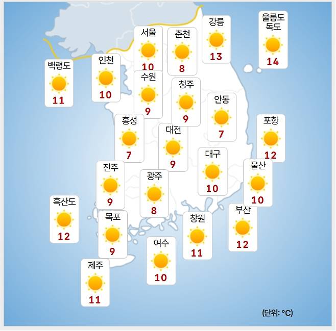 ⓒ기상청:내일(10일) 오전 날씨