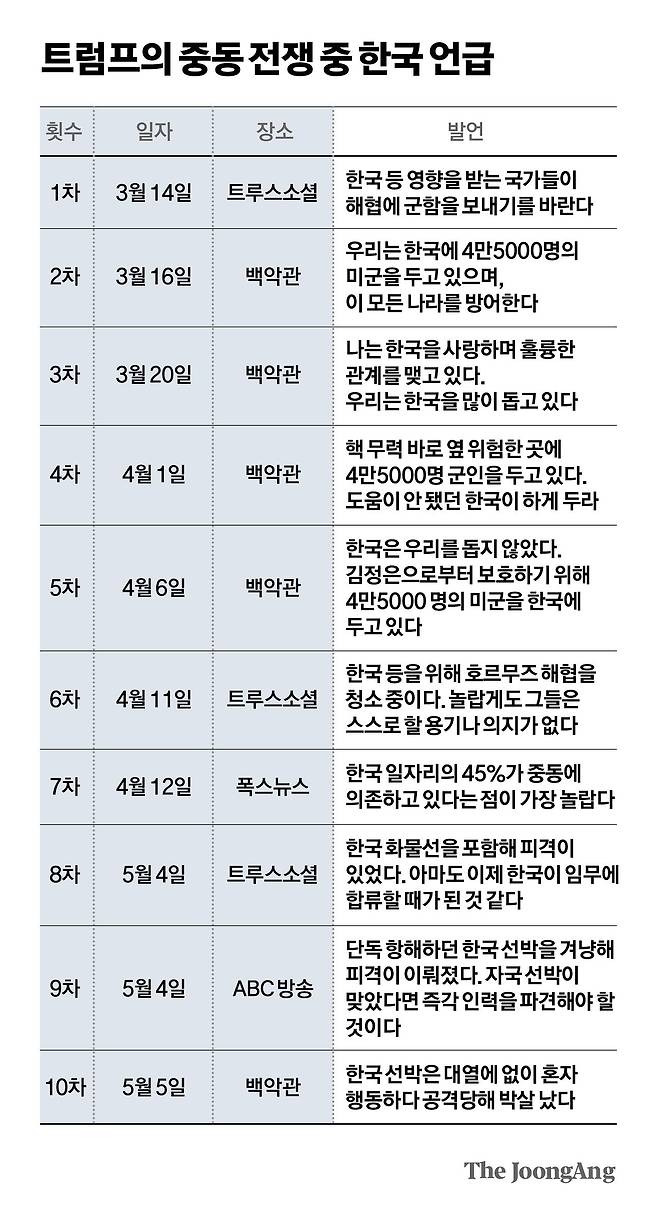 박경민 기자