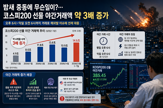 (이미지=챗GPT)