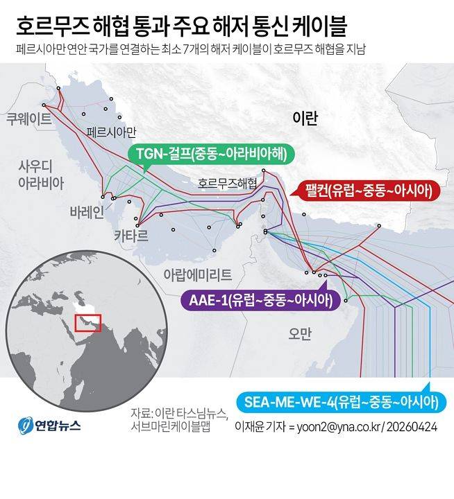 호르무즈 해협 통과 주요 해저 통신 케이블