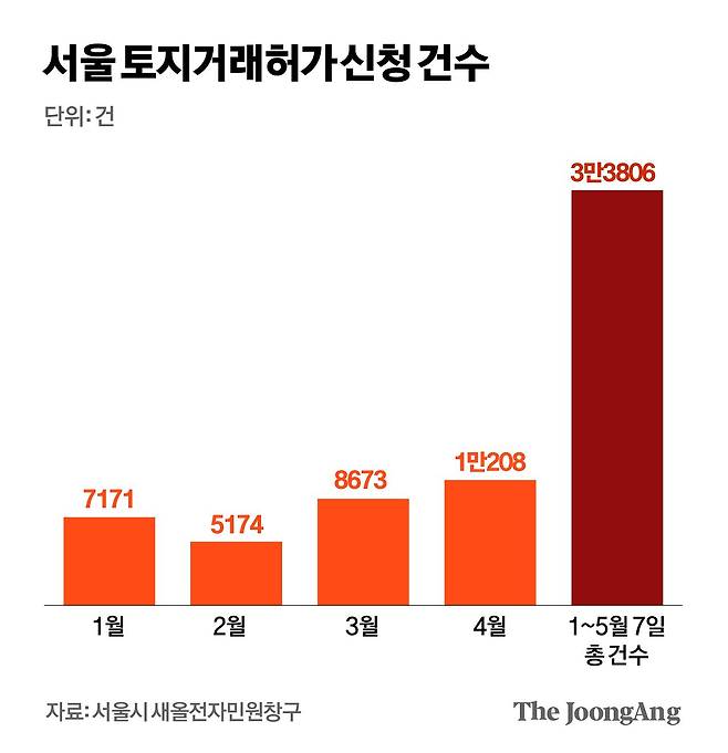 박경민 기자