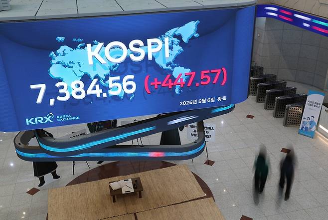 지난 6일 서울 영등포구 한국거래소 서울사무소에 코스피가 표시돼 있다. [연합뉴스]