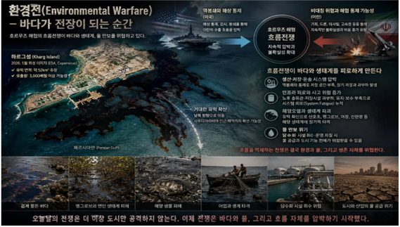 하르그 섬 주변에서 발생하는 환경오염에 대한 상상도. 김태준 한반도안보문제연구소장 AI 그림