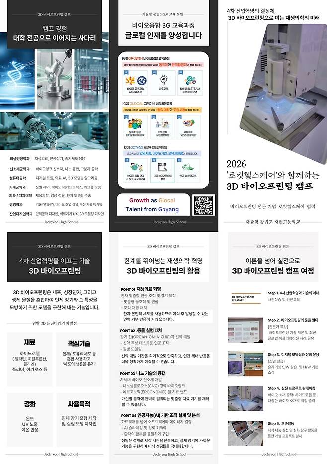저현고등학교 AI와 첨단 기술의 만남 '3D 바이오 프린팅 캠프' 소개 자료. 사진=고양교육지원청
